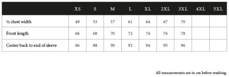 velikosti